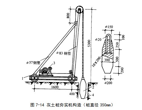 玉林挤密桩地基
